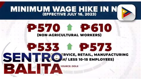 minimum wage koronadal